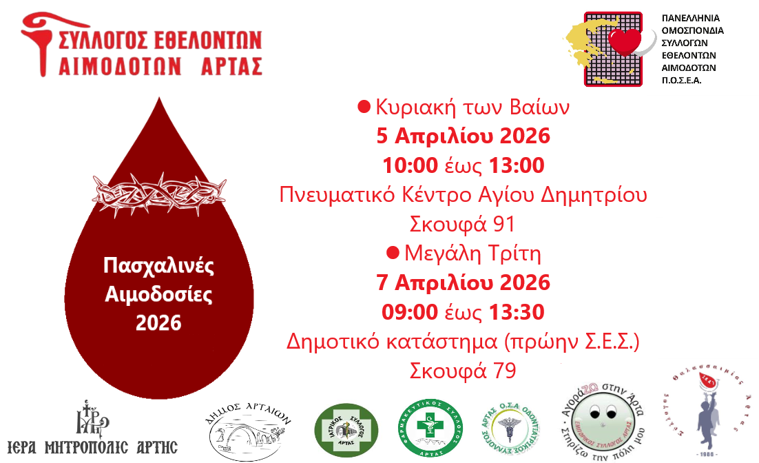 Αφίσα των πασχαλινών αιμοδοσιών του 2026